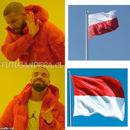 Hal Yang Jangan Dilakukan Disaat 17an