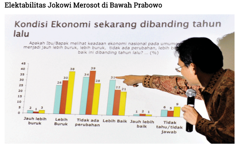 Jurus-jurus Ekonomi Islam Jokowi-Ma'ruf di Pilpres 2019