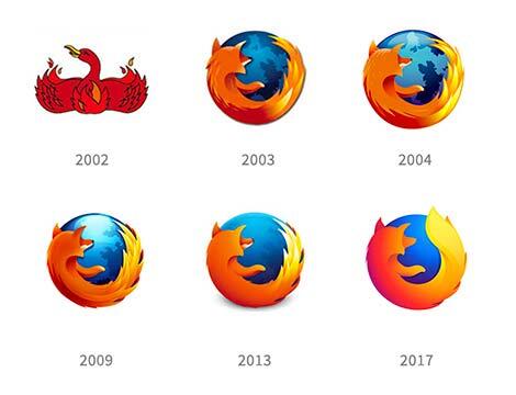 Pst! Firefox Akan Ganti Logo Baru, Tunjukkan Maha Karyamu!
