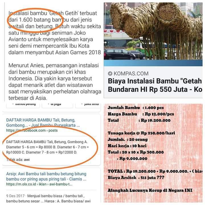 Karya Seni Bambu yang Diresmikan Anies di HI Seperti Orang Berhubungan Badan