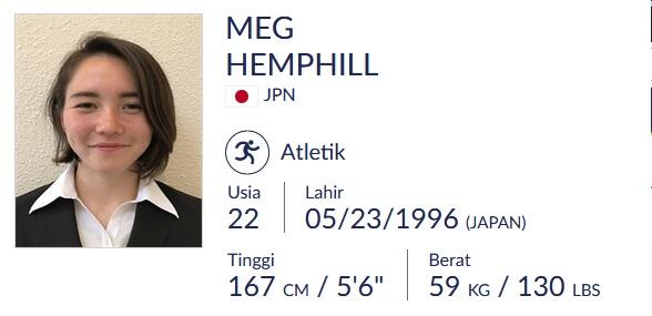 Atlet-atlet CANTIK dari Luar Negri yang akan berlaga di ASIAN GAMES 2018