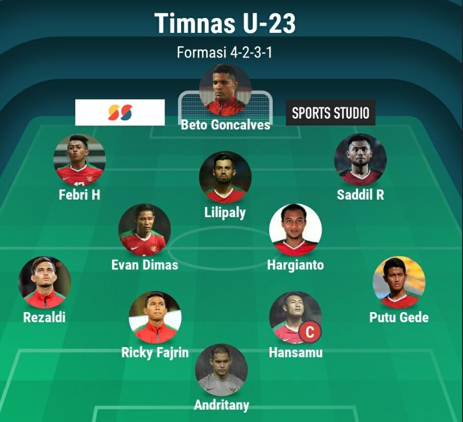 Ini Loh Bedanya Permainan Timnas U-23 Dengan Timnas U-16, Jauh Banget!