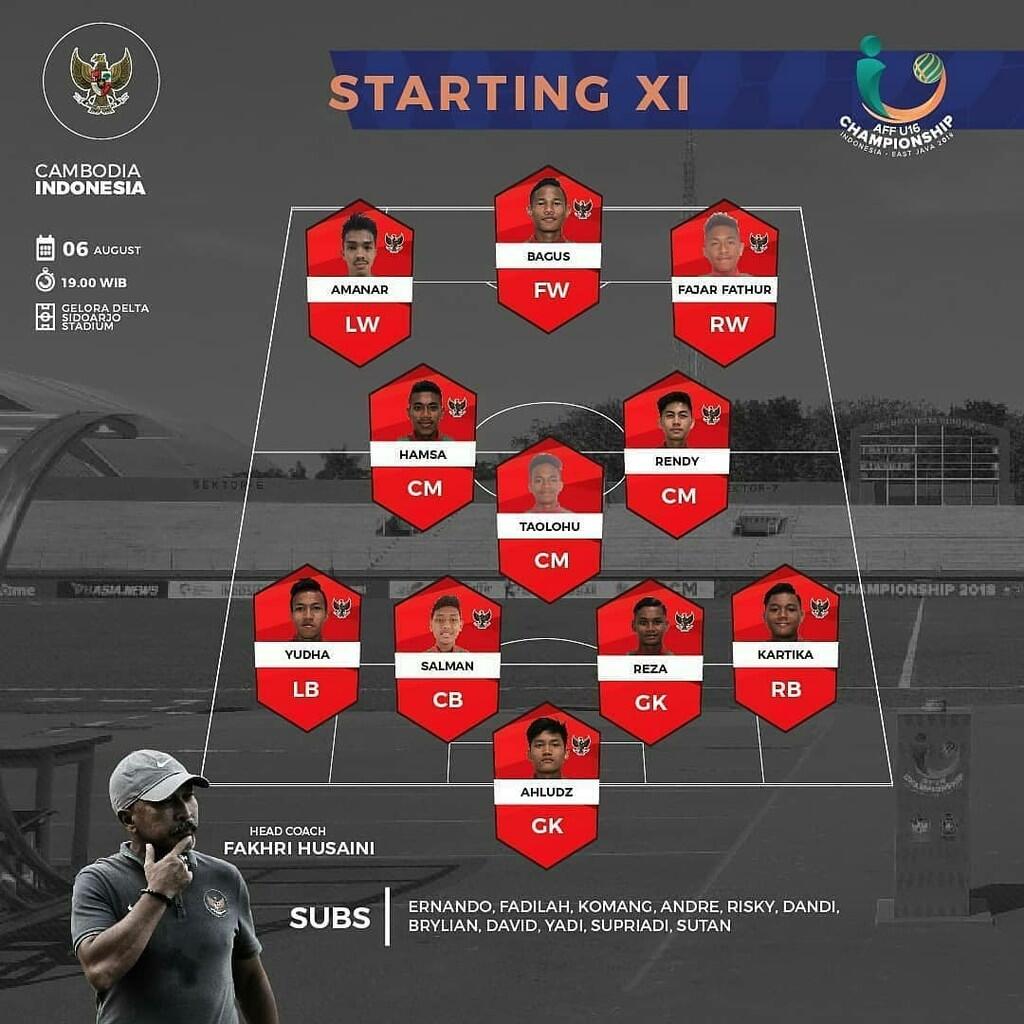 Ini Loh Bedanya Permainan Timnas U-23 Dengan Timnas U-16, Jauh Banget!