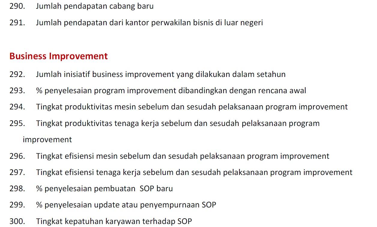 KATALOG KPI Perusahaan