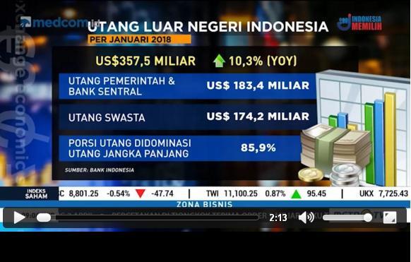 Zulkifli Hasan ke Sri Mulyani soal Utang: Kenapa Salahkan Masa Lalu?
