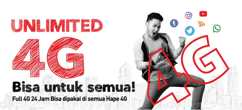 Paket Unlimtied 4G Smartfren Full 24 Jam Dipake Semua Hape 4G