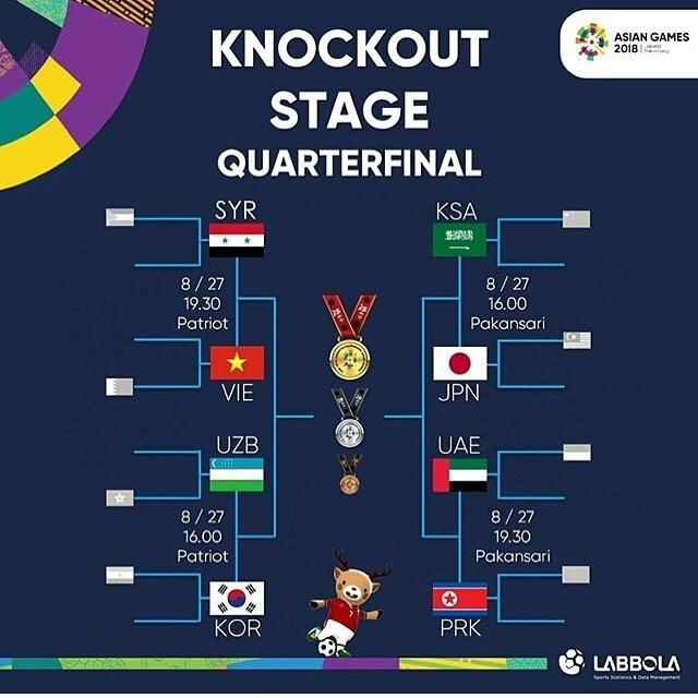 Dinilai Kepemimpinannya Merugikan Timnas U23,Instag Wasit dibanjiri komentar pedas