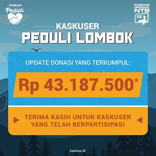 Beramal untuk Korban Gempa Lombok dengan Membeli Merchandise KASKUS