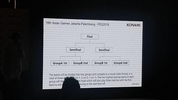 Dua Atlet E-Sports Indonesia Siap Tampil di Permainan PES 2018