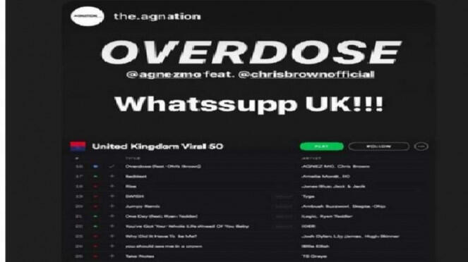 Lagu Terbaru Agnez Mo Tembus Chart Musik, Viral di 12 Negara