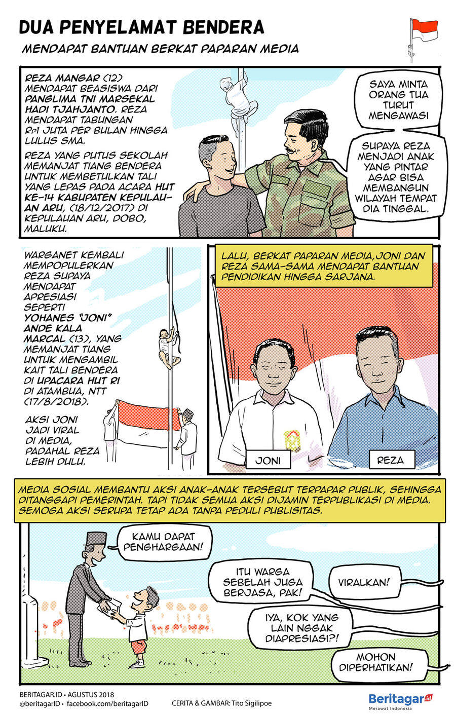 Ekspose dua anak pemanjat tiang bendera