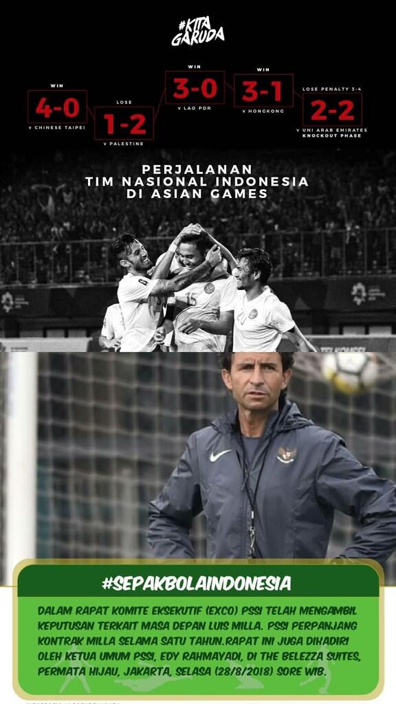 Dipertahankan PSSI, Ini Lawan Uji Coba Pertama Luis Milla bersama Timnas Indonesia