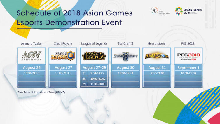 BenZer Ridel meraih emas pertama untuk Indonesia di Esports Asian Games 