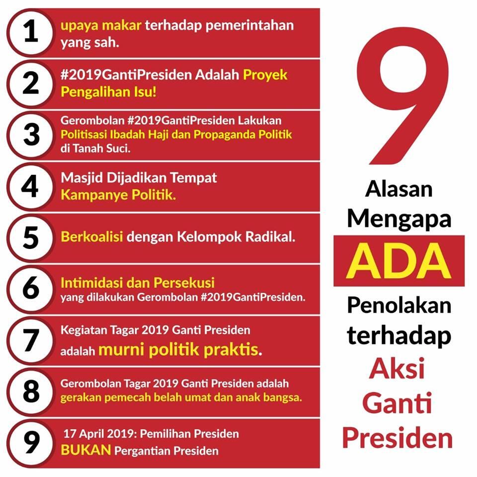 9 alasan mengapa ada penolakan terhadap aksi Ganti Presiden.