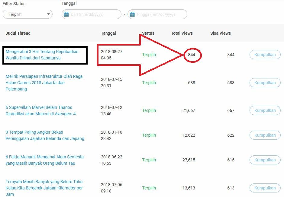 Hasil Klik dari Twitter Tidak Sesuai Dengan Total Views di Kreator
