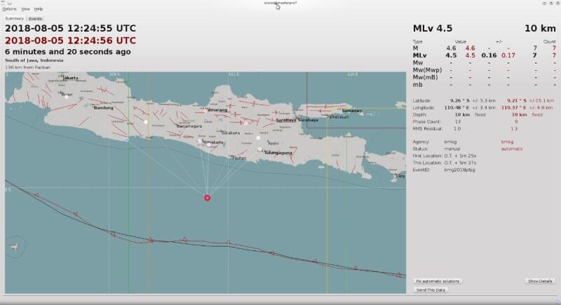 Yogyakarta Dilanda Gempa 5,8 SR, Tak Berpotensi Tsunami