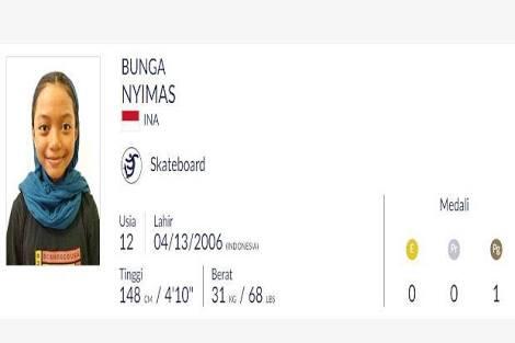 Sisi Lain Asian Games 2018, Atlet Tertua dan Termuda Ternyata Dari Indonesia