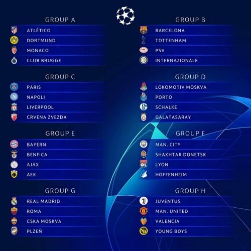 Drawing Liga Champions 2018-2019, MU dan Juventus Satu Grup