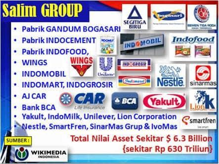 KERJA SAMA BISNIS INVESTASI PROGRAM PENSIUN Dan Pendidikan Anak