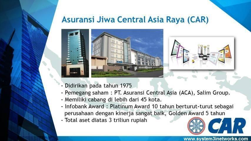 KERJA SAMA BISNIS INVESTASI PROGRAM PENSIUN Dan Pendidikan Anak