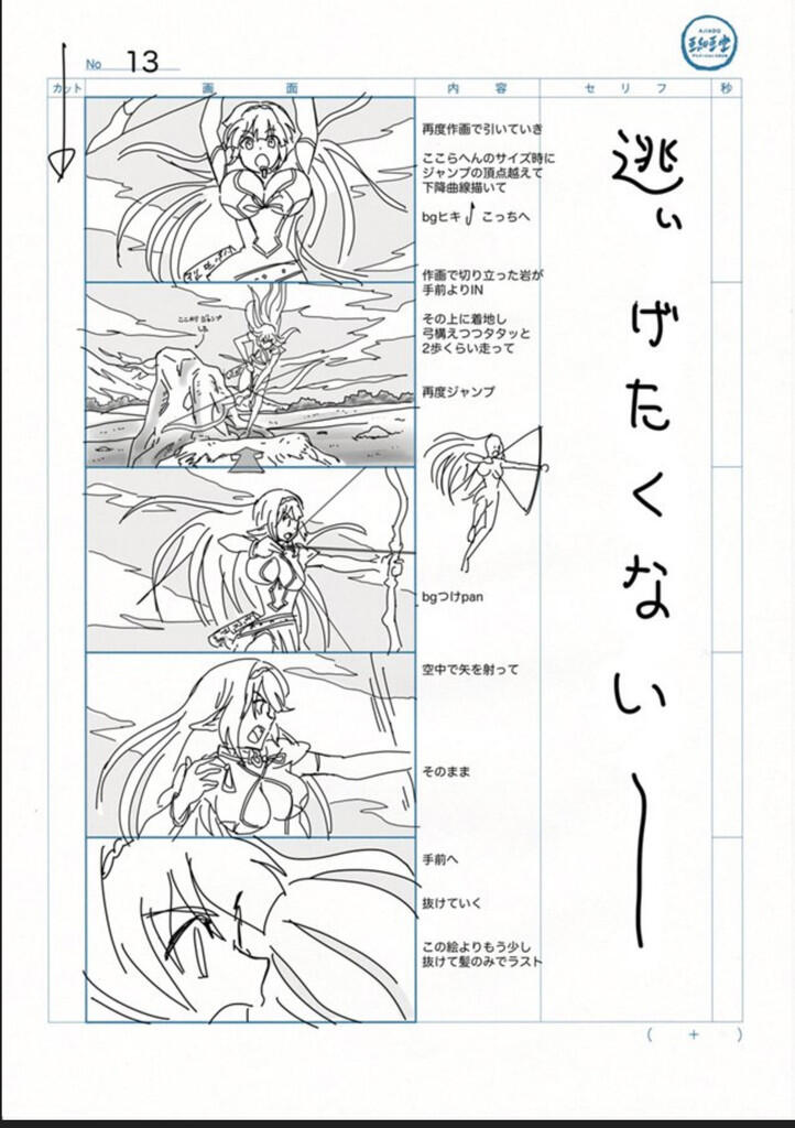 Mengungkap Sulitnya Storyboard Gerakan Payudara dalam sebuah Anime 