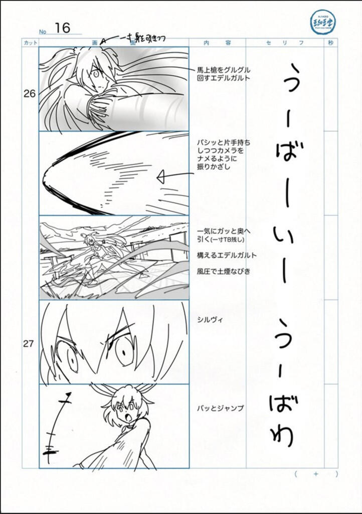 Mengungkap Sulitnya Storyboard Gerakan Payudara dalam sebuah Anime 