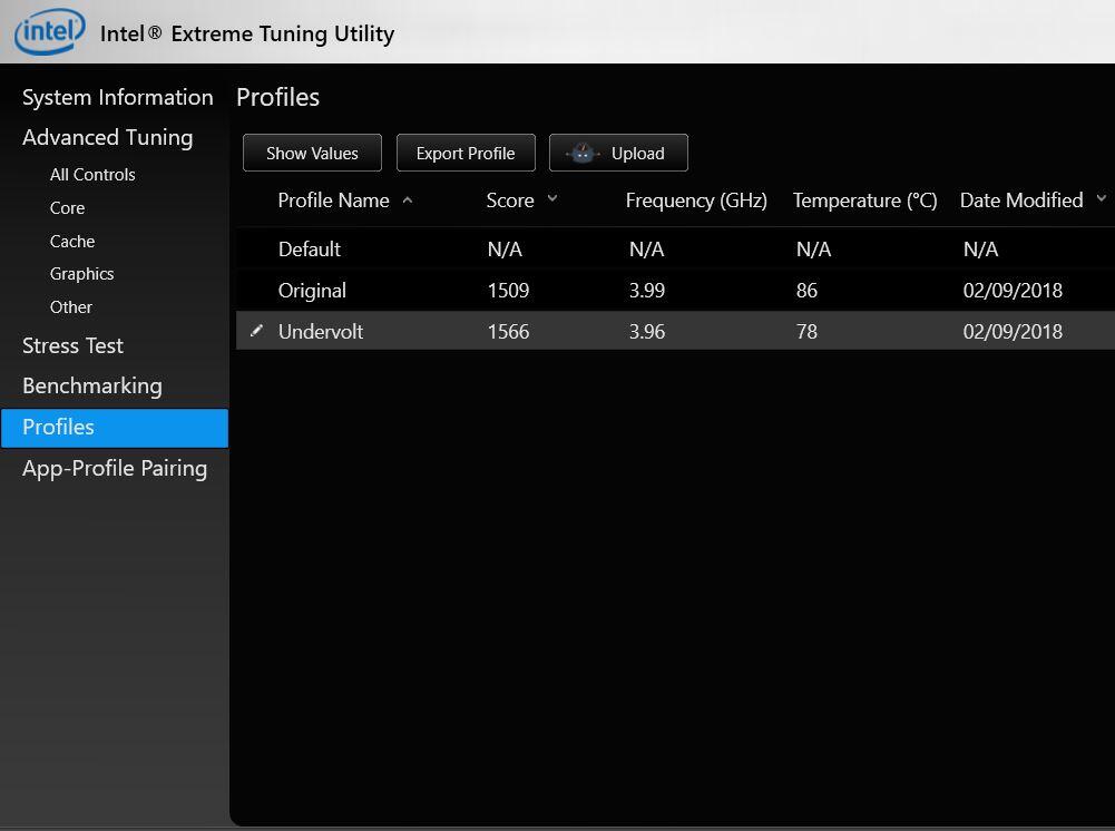 AERO 15X (i7-8750H) (Review Singkat)