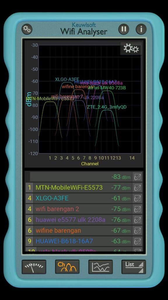 &#91;REVIEW&#93; Huawei B618 LTE Cat11 WiFi 2.4, 5GHz Router Premium Spesifikasi Maksimum