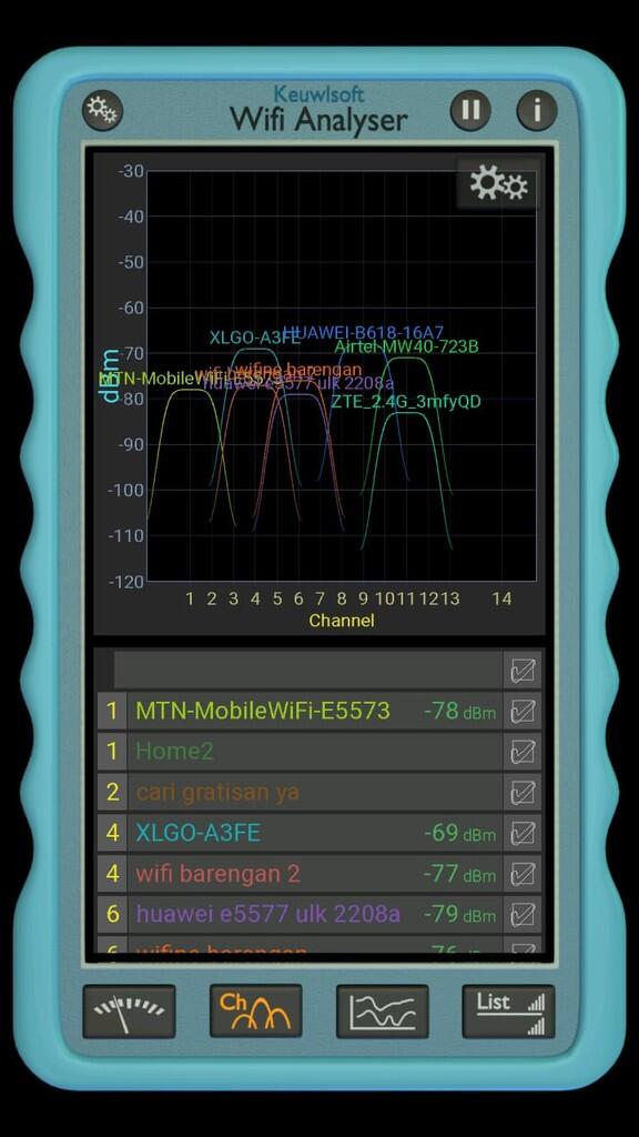 &#91;REVIEW&#93; Huawei B618 LTE Cat11 WiFi 2.4, 5GHz Router Premium Spesifikasi Maksimum