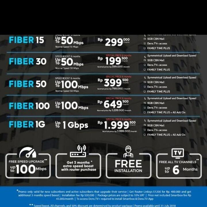 CBN fiber.yuk diskusi