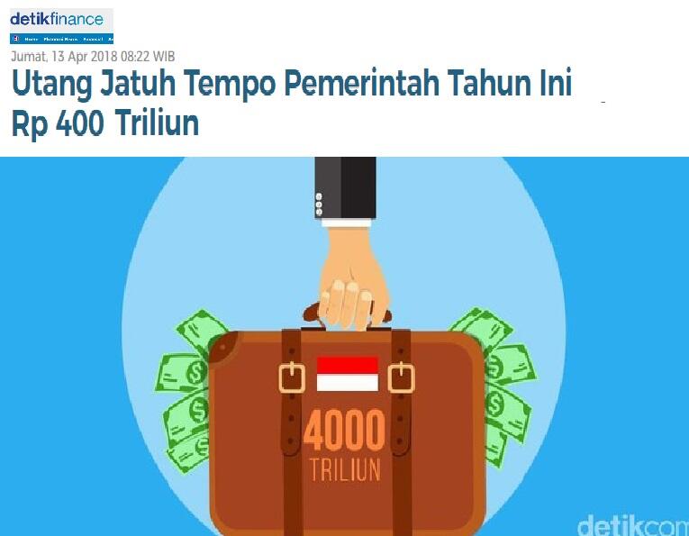 Sri Mulyani Banjir Interupsi Terkait Kurs Mendekati Rp 15.000 per Dolar AS