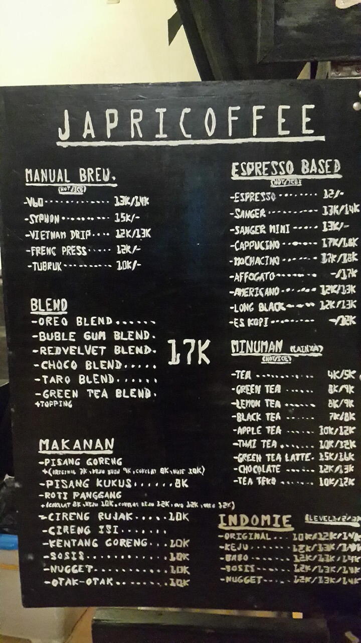 Kedai Kopi Wajah Pribumi