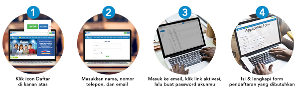 Hadiah Rp1,1 Miliar Menanti Agan yang Berani Ikut Kompetisi Ini!