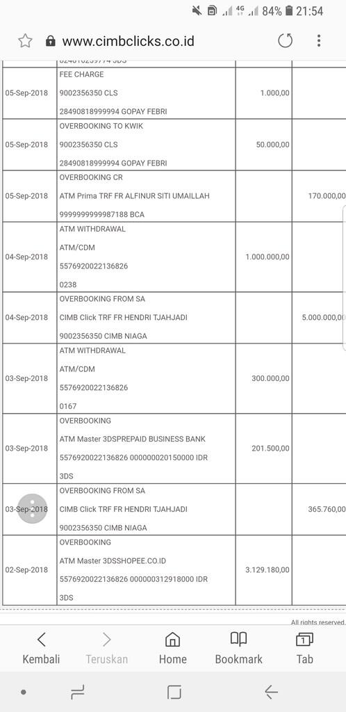 BANK MANDIRI TDK MENGEMBALIKAN DANA TOP UP E-MONEY YG GAGAL