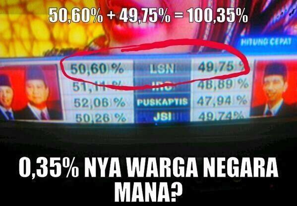 Tudingan Sandiaga soal Data Kemiskinan, Ini Tanggapan BPS