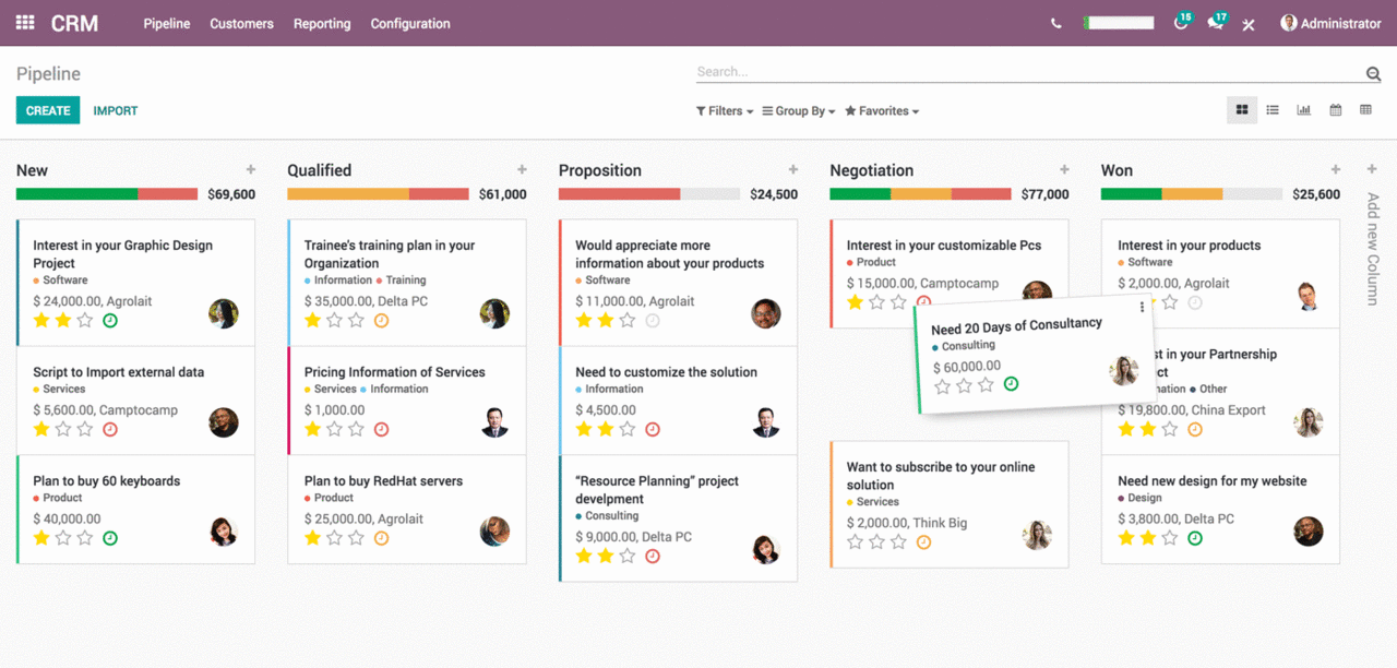 Apa itu Software CRM? Fitur, Manfaat dan Pilihan Software CRM