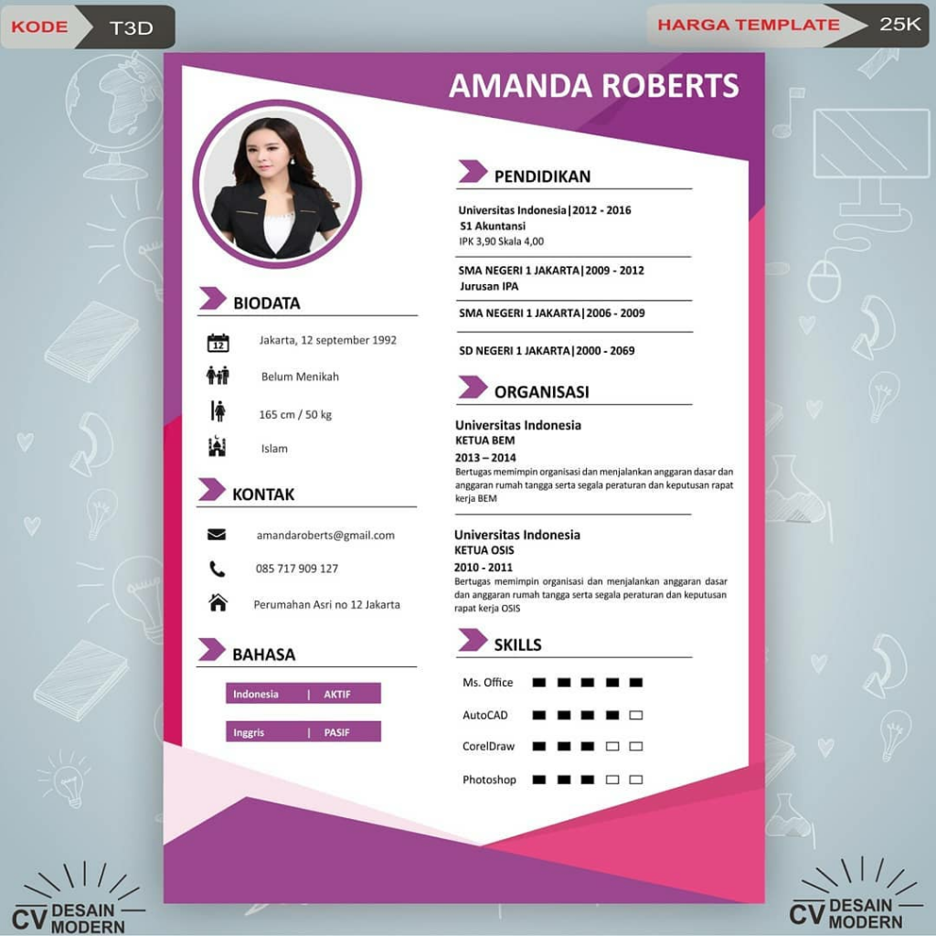 Pentingkah Membuat CV Kekinian ala Generasi Milenial Zaman ...