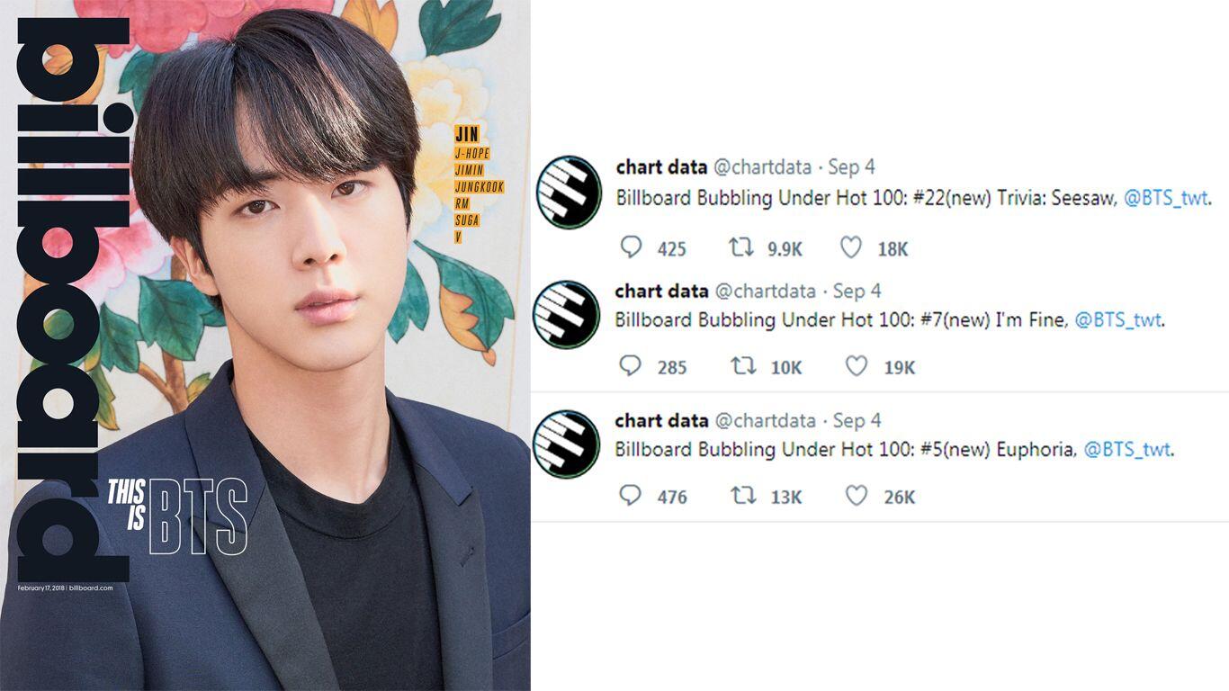 Rekor Baru, 'Love Yourself: Answer' BTS Kembali Rajai Tangga Billboard
