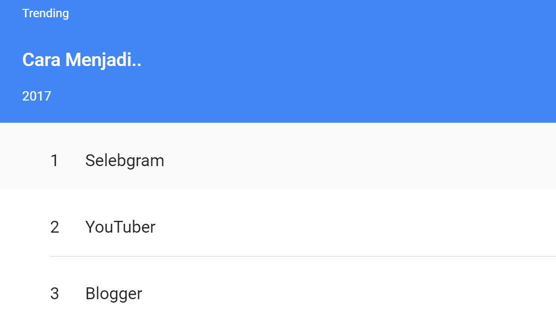 Google Trends &quot;Cara Menjadi&quot; di Tahun 2017, Akankah Terulang di 2018?