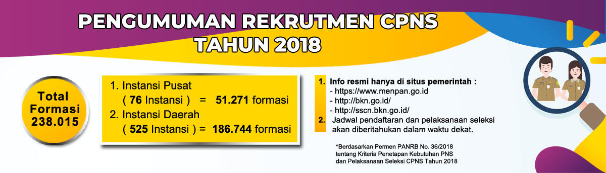 All About Recruitment Cpns 2018 Page 4 Kaskus