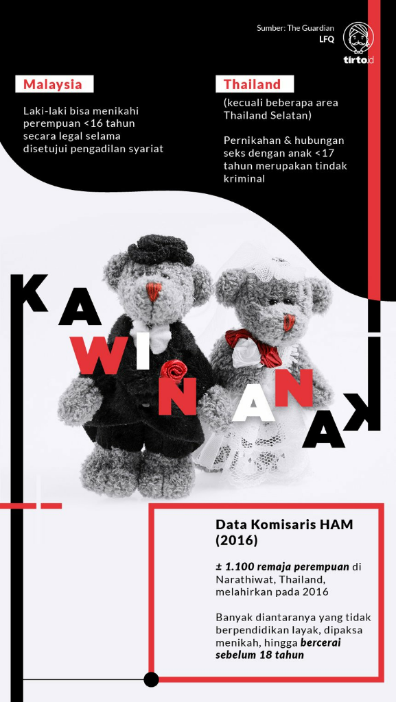 Bisnis Penikahan Anak di Thailand Selatan, Bangkok Pilih Tutup Mata