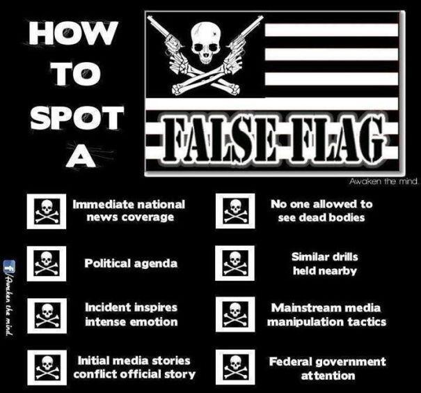 10 Operasi False Flag (Bendera Palsu) Yang Pernah Terjadi ...