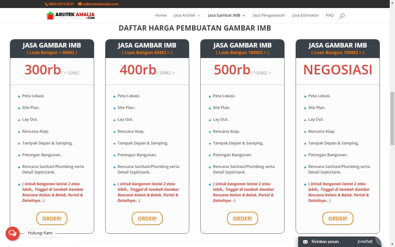 Sesulit Apa Mengurus IMB Sendiri? Dan bagaimana Cara Mengurus IMB sendiri..