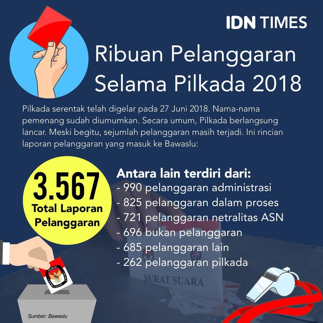 Soekarwo Pastikan Pemungutan Ulang Pilkada Sampang Siap Dilaksanakan