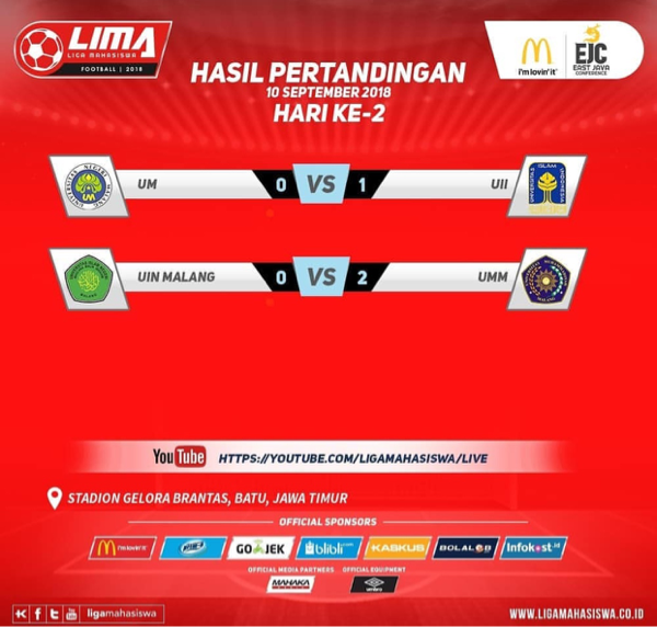 Hari ke 2 Liga mahasiswa sepakbola stadion gelora brantas