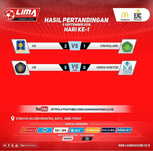 Day 1 Football McDonald's East Java Conference (EJC) 2018