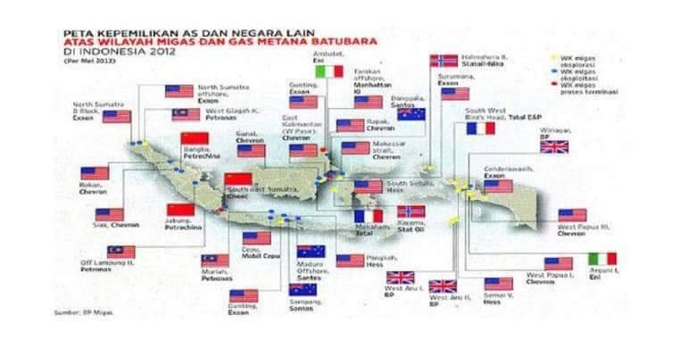 Apakah Benar Perekonomian Indonesia Dikuasai Asing?