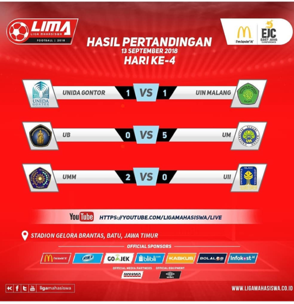 Day 4 Liga Mahasiswa