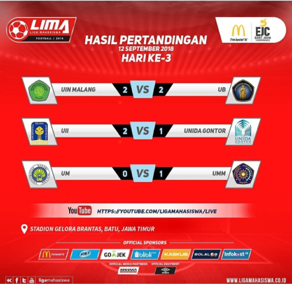 Day 3 Football Lima di Batu Malanag