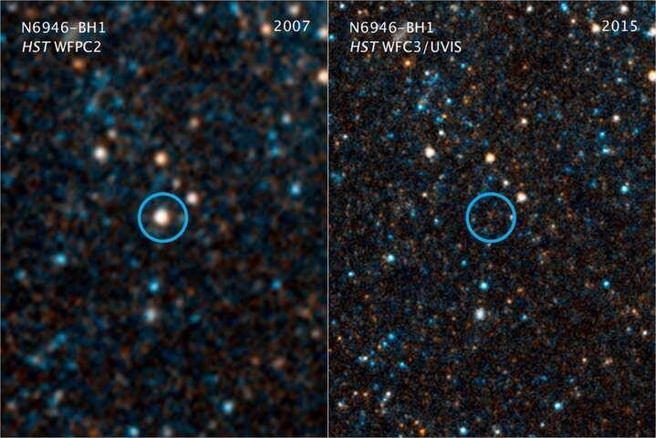 Berperilaku Aneh, 7 Bintang di Alam Semesta Ini Bikin Astronom Bingung